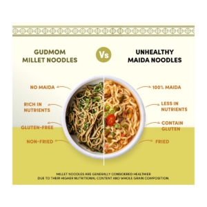 GUDMOM QUINOA NOODLES